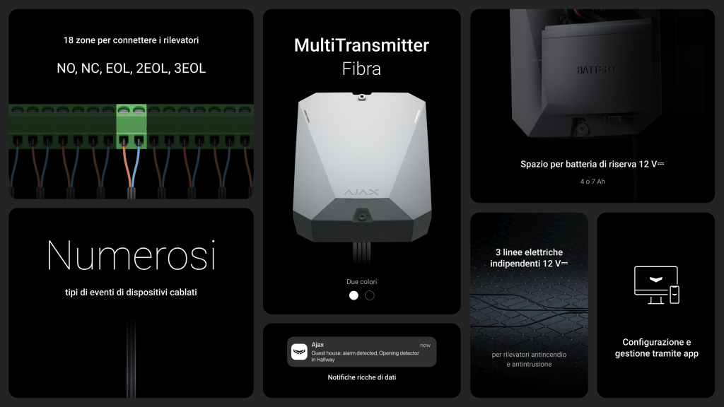 MultiTransmitter Grado 3 Ajax Systems